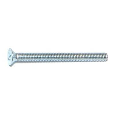 helmshardware4696561