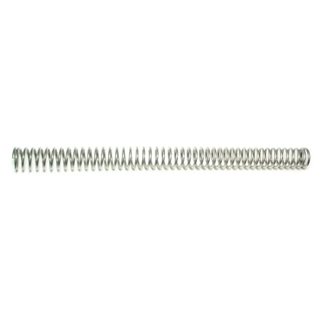 helmshardware4725331