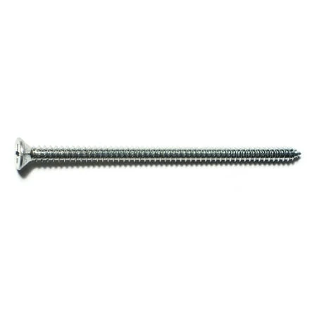 helmshardware5008303