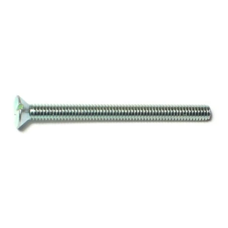 helmshardware5150689
