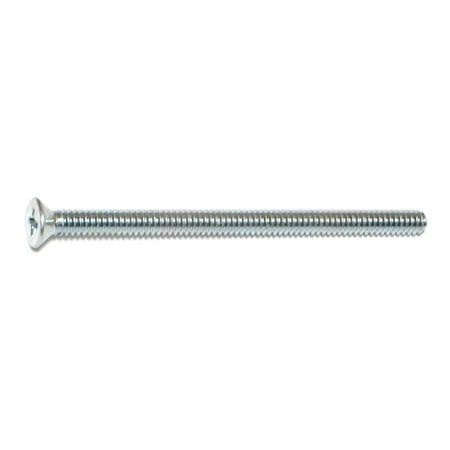 helmshardware5355807