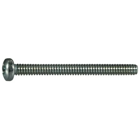 helmshardware5356749