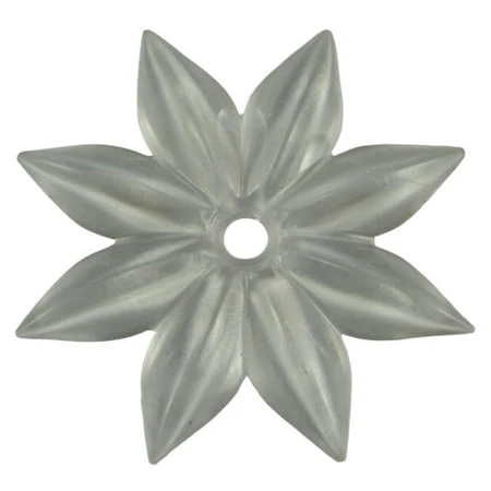 helmshardware5426266