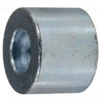 helmshardware5473577